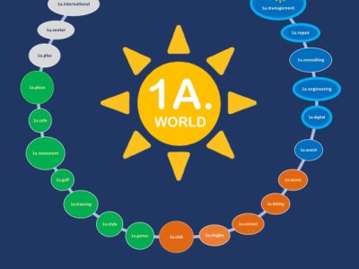 1A dominios en venta