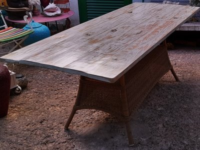 Unique table