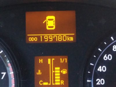 Toyota Avensis familiar 1.8 VVT-i 147 CV